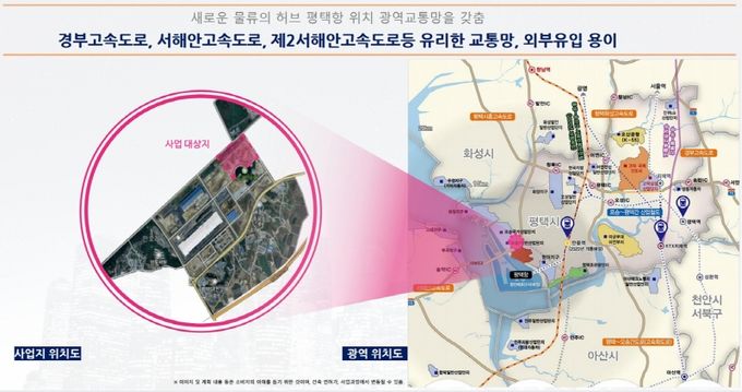 분양 문의는 031-302-0880