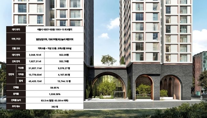 지젤 라이프그라피 서초 오피스텔