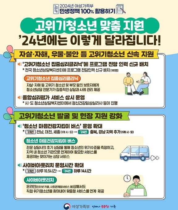 여성가족부