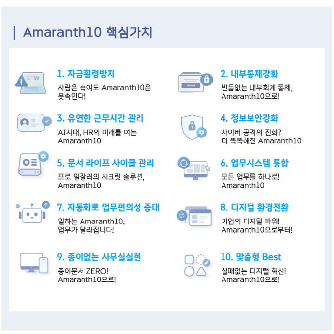 아마란스10의 핵심가치 10가지