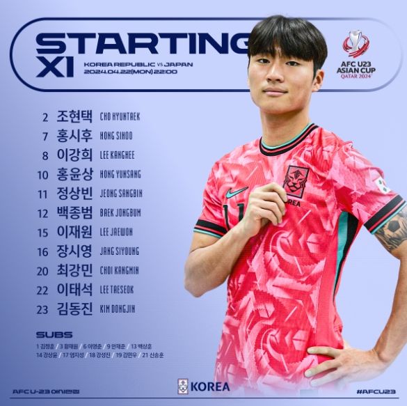 올림픽대표팀, 일본전 선발명단