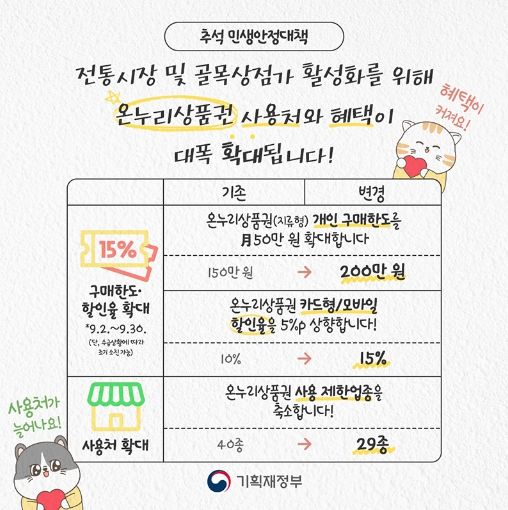 기획재정부