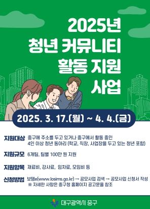 대구 중구, 청년 커뮤니티 활동 지원사업 참여자 모집