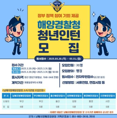 울산해경, 청년인턴 5명 채용 모집 공고