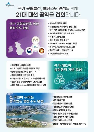 세종시, 행정수도 완성 등 대선 공약 26개 과제 건의