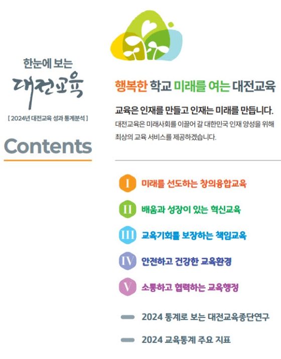 '한눈에 보는 대전교육'