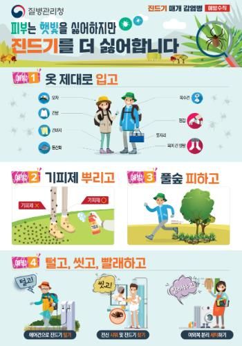 진안군, 진드기 매개 감염병 총력 대응 “봄철 진드기 주의보”