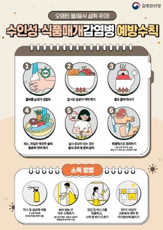 (수인성 식중독 예방 당부)포스터