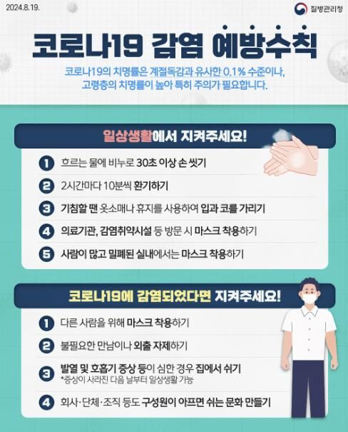 코로나 안내 포스터