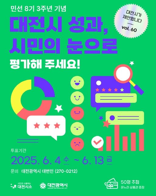 굵직한 현안부터 일상 변화 이끈 정책까지 20대 성과 중 3건 선택
