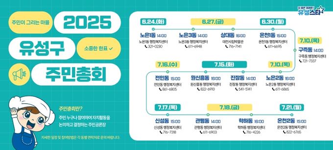 유성구, 우리 동네 사업은 ‘우리 손으로’
