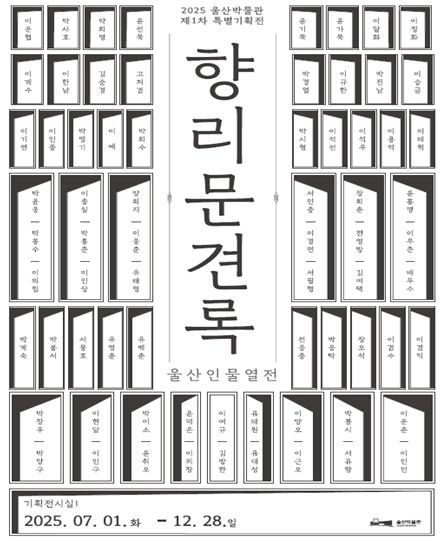 조선시대 울산 인물‘재조명’