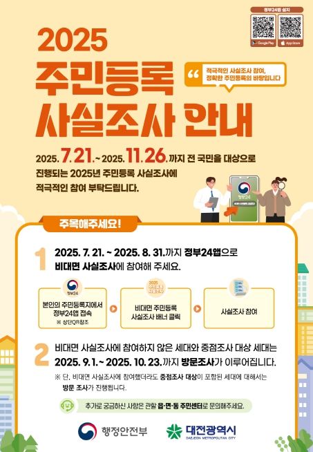 주민등록 사실조사