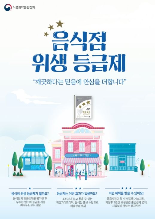 겨울철 독감 유행 대비 무료 예방접종