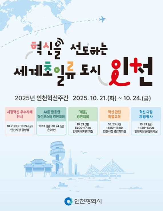 ‘2025년 인천 혁신주간’개막