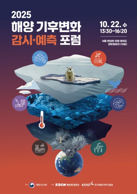 ‘2025 해양 기후변화 감시·예측 포럼’ 포스터