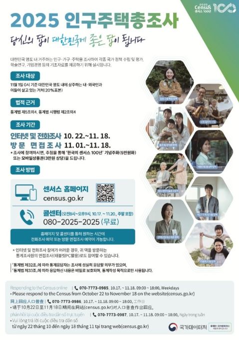 '2025 인구주택총조사' 포스터