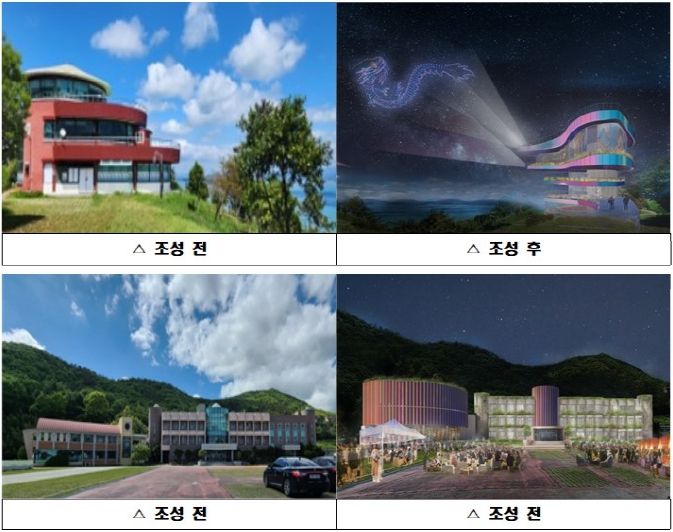 진도군, ‘진도산해도경(珍島山海圖景) 프로젝트’ 중앙투자심사 통과