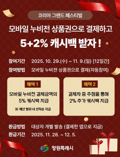 창원특례시,‘모바일 누비전’결제 시 5+2% 캐시백 지급