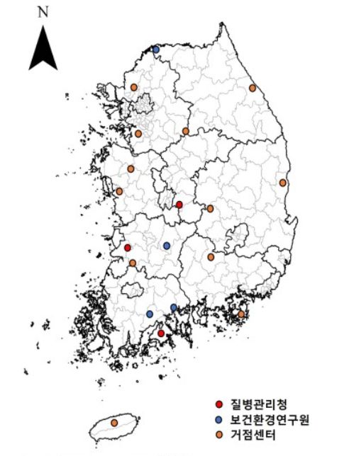참여기관 및 감시지점