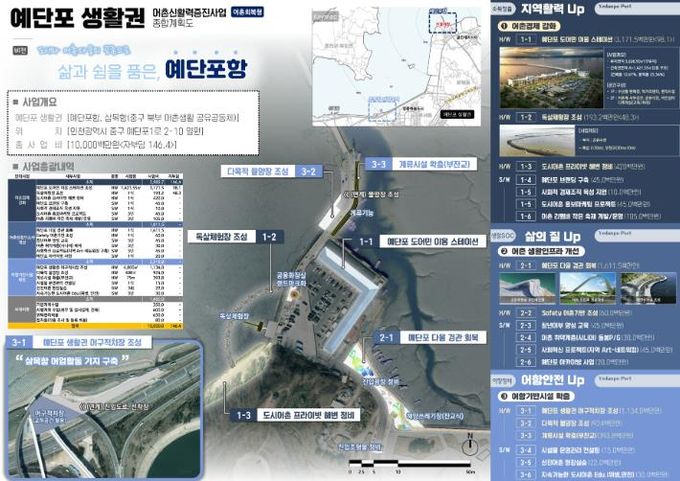 종합계획도(예단포)