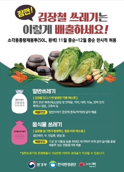 김장철 ‘김장쓰레기 이렇게 배출하세요!’