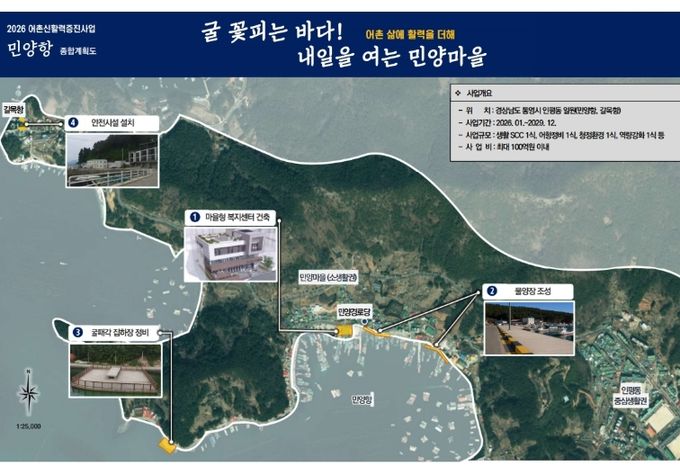 민양항, 어촌신활력 증진사업 어촌회복형