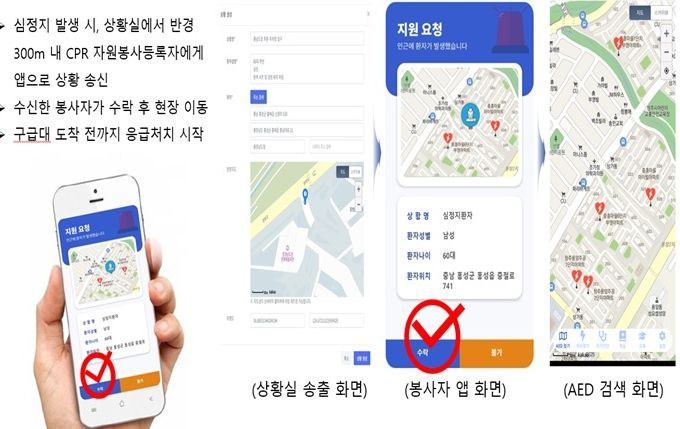 심정지 환자 알림 앱 서비스
