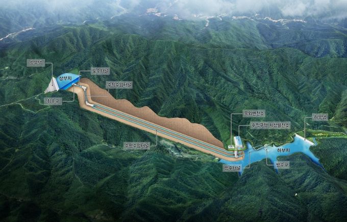 봉화군이 추진 중인 양수발전소 건설사업