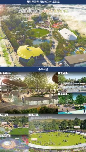 ‘왕피천공원 리노베이션’사업 경상북도 낙후지역 발전전략사업 최종 선정 (조감도)