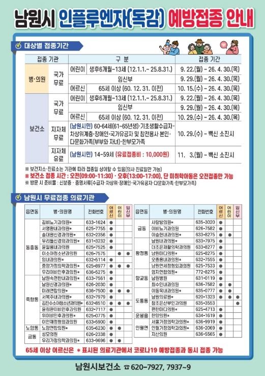 65세 이상 고위험군인플루엔자(독감)·코로나19 동시 접종 권장