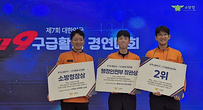 119구급활동경연대회 수상자(왼쪽부터 소방교 박찬욱, 소방사 윤동휘, 소방사 임윤호)