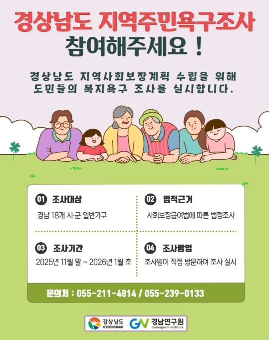 ‘지역사회보장조사’ 안내문