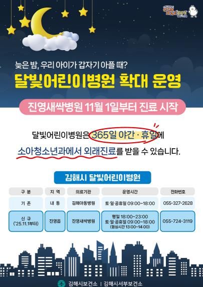 1위 ‘달빛 어린이병원 확대 운영’ 선정