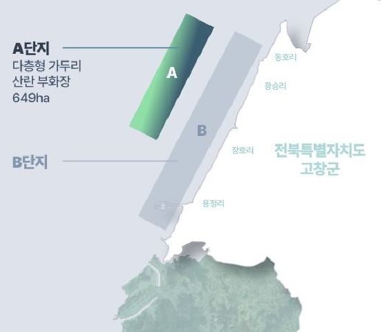 주꾸미 산란서식장 조성 위치도(고창군 해역)