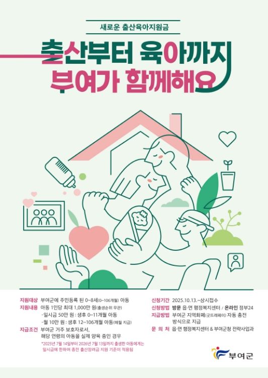 부여군 출산육아지원금 포스터