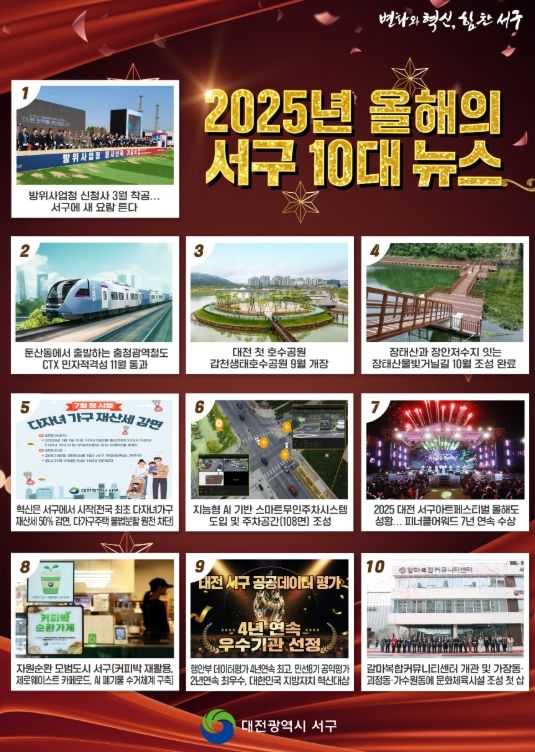 2025년 대전 서구 10대 뉴스,