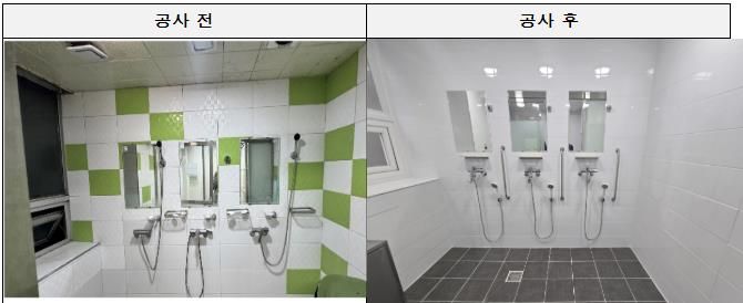 황학동 자치회관 헬스장(샤워장) 개선 모습