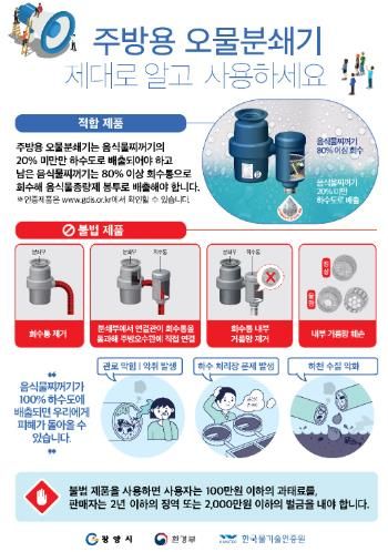 광양시, 불법 주방용 오물분쇄기 판매·사용 집중단속 실시