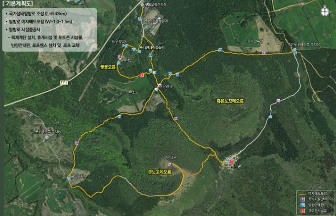 ‘노꼬메오름 국가생태탐방로 조성사업’ 기본계획도