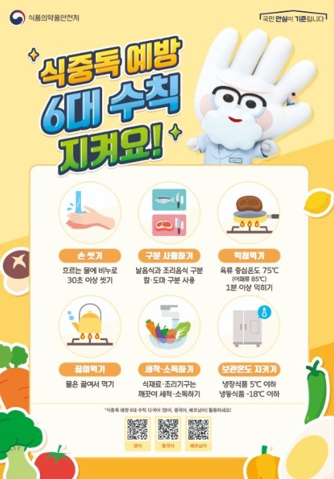 식중독 예방 6대 수칙 안내문