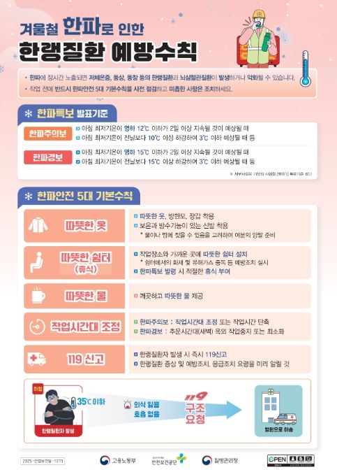 겨울철 한파로 인한 한랭질환 예방수칙