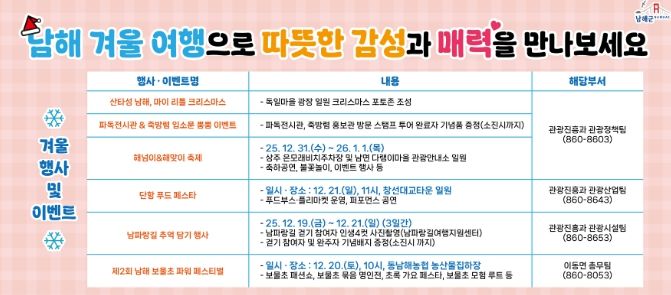 독일마을 크리스마스 포토존·단항 푸드페스타·해넘이 및 해맞이 행사