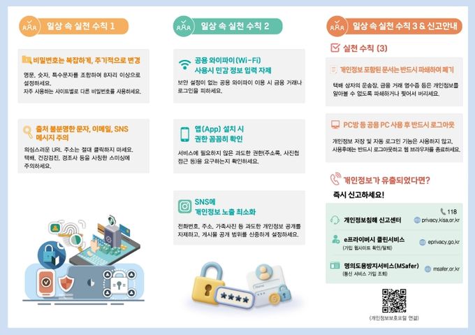 1. 천안도시공사 개인정보보호 리플릿