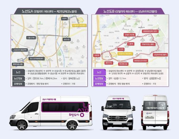 성남시 자율주행 셔틀 이미지와 운행 노선도