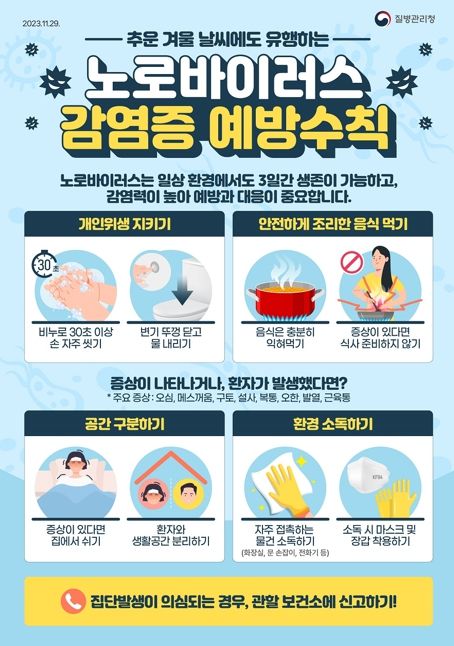 나주시가 겨울철 노로바이러스 감염과 관련해 개인위생 관리를 당부했다. 사진은 노로바이러스 감염증 예방 수칙 안내 포스터.