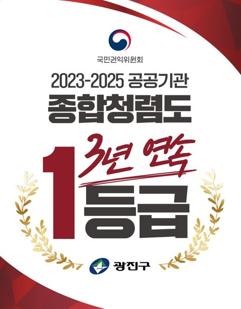 광진구, '전국 최고 청렴도시'…국민권익위원회 공공기관 종합청렴도 3년 연속 1등급 달성
