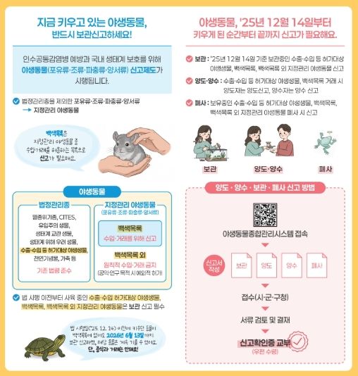 야생동물 거래신고제 안내문