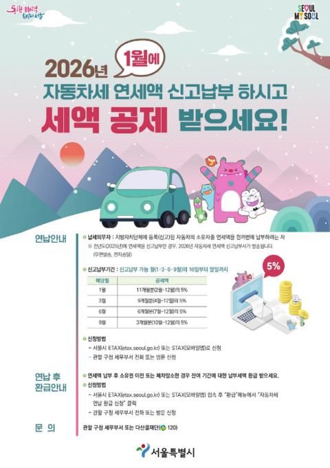 2026년 자동차세 연납 홍보물