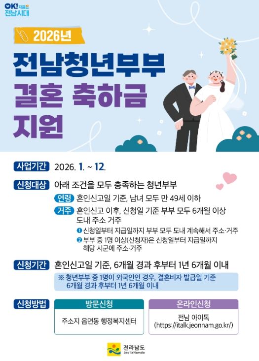 청년 결혼 축하금 포스터